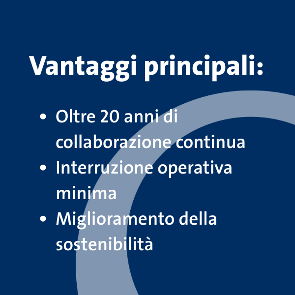 IT_ABM GSK_CS images